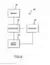 Fig. 05 - Method and apparatus for providing separable billing services