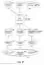 Fig. 09 - System and method for service level management