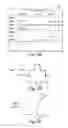 Fig. 14 - System and method for service level management