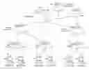 Fig. 01 - Vocalisation of trading data in trading systems