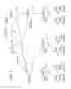 Fig. 02 - Vocalisation of trading data in trading systems