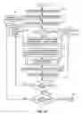 Fig. 19 - TRADING USING INTERMEDIATE ENTITIES