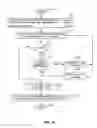 Fig. 23 - TRADING USING INTERMEDIATE ENTITIES