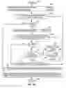 Fig. 27 - TRADING USING INTERMEDIATE ENTITIES