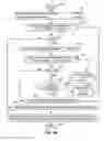 Fig. 27 - TRADING SYSTEM WITH INDIVIDUALIZED ORDER BOOKS