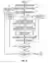 Fig. 19 - APPLICATION PROGRAMMING INTERFACE FOR TRADING SYSTEM