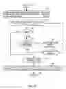 Fig. 24 - APPLICATION PROGRAMMING INTERFACE FOR TRADING SYSTEM