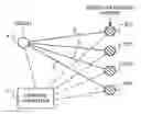 Fig. 01 - AGGREGATION OF TRADING ORDERS
