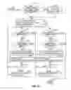 Fig. 18 - AGGREGATION OF TRADING ORDERS