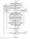 Fig. 19 - AGGREGATION OF TRADING ORDERS