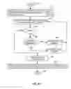 Fig. 24 - AGGREGATION OF TRADING ORDERS