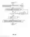 Fig. 25 - AGGREGATION OF TRADING ORDERS