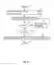 Fig. 28 - AGGREGATION OF TRADING ORDERS