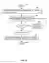 Fig. 30 - AGGREGATION OF TRADING ORDERS