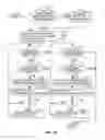 Fig. 18 - AUTOMATED TRADING