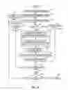 Fig. 19 - AUTOMATED TRADING