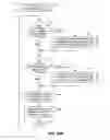 Fig. 22 - AUTOMATED TRADING