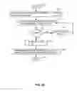 Fig. 25 - AUTOMATED TRADING