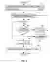 Fig. 29 - AUTOMATED TRADING