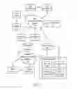 Fig. 02 - Systems and methods to identify carrier information for transmission of billing messages