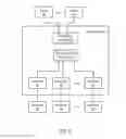 Fig. 03 - Systems and methods to identify carrier information for transmission of billing messages