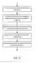 Fig. 13 - Systems and methods to identify carrier information for transmission of billing messages
