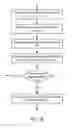 Fig. 14 - Systems and methods to identify carrier information for transmission of billing messages