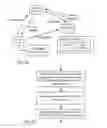 Fig. 20 - Systems and methods to identify carrier information for transmission of billing messages