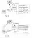 Fig. 23 - Systems and methods to identify carrier information for transmission of billing messages
