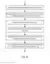 Fig. 27 - Systems and methods to identify carrier information for transmission of billing messages