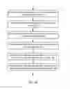 Fig. 30 - Systems and methods to identify carrier information for transmission of billing messages