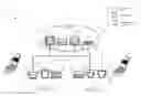Fig. 01 - CONTROLLING CONSUMPTION OF A SHARED SERVICE