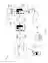 Fig. 08 - CONTROLLING CONSUMPTION OF A SHARED SERVICE