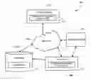Fig. 01 - NON-REVERSIBLE PAYMENT PROCESSING