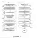 Fig. 06 - NON-REVERSIBLE PAYMENT PROCESSING