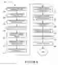 Fig. 07 - NON-REVERSIBLE PAYMENT PROCESSING