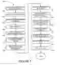 Fig. 08 - NON-REVERSIBLE PAYMENT PROCESSING