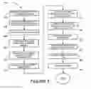 Fig. 09 - NON-REVERSIBLE PAYMENT PROCESSING