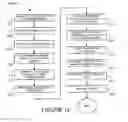 Fig. 13 - NON-REVERSIBLE PAYMENT PROCESSING