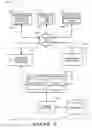 Fig. 15 - NON-REVERSIBLE PAYMENT PROCESSING