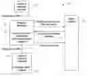 Fig. 01 - Transfer account systems, computer program products, and associated computer-implemented methods