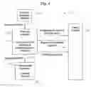 Fig. 04 - Transfer account systems, computer program products, and associated computer-implemented methods