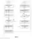 Fig. 05 - Instant availability of electronically transferred funds