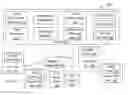 Fig. 02 - System for agent assisted mobile funds transfer and mobile banking
