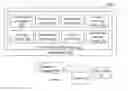 Fig. 04 - System for agent assisted mobile funds transfer and mobile banking