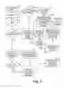 Fig. 10 - METHODS AND SYSTEMS FOR PAYMENT PROCESSING BETWEEN CONSUMERS AND MERCHANTS