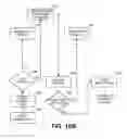 Fig. 15 - METHODS AND SYSTEMS FOR PAYMENT PROCESSING BETWEEN CONSUMERS AND MERCHANTS
