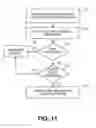 Fig. 16 - METHODS AND SYSTEMS FOR PAYMENT PROCESSING BETWEEN CONSUMERS AND MERCHANTS