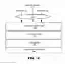 Fig. 19 - METHODS AND SYSTEMS FOR PAYMENT PROCESSING BETWEEN CONSUMERS AND MERCHANTS