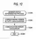 Fig. 13 - INFORMATION PROCESSING APPARATUS, INFORMATION PROCESSING METHOD AND COMPUTER READABLE MEDIUM
